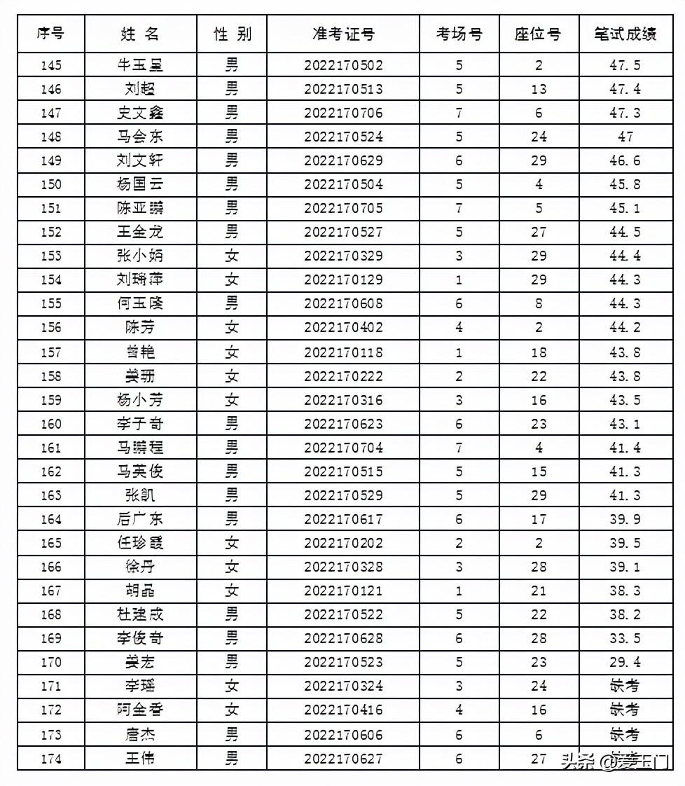 玉门公安局最新消息，深化警务改革，提升服务质量