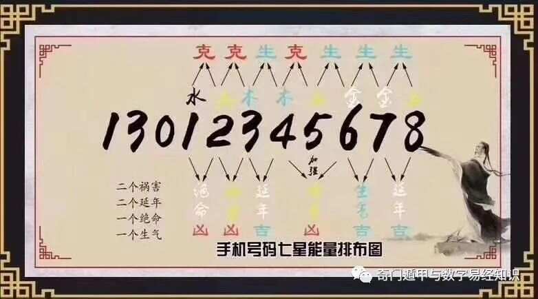 7777788888马会传真-精选解释解析落实