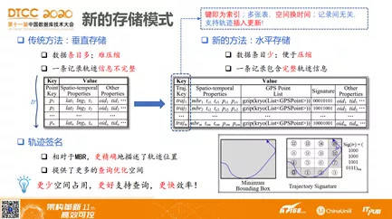 热门 第31页