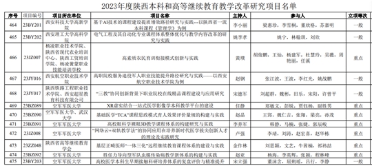 新澳门六2004开奖记录-精选解释解析落实