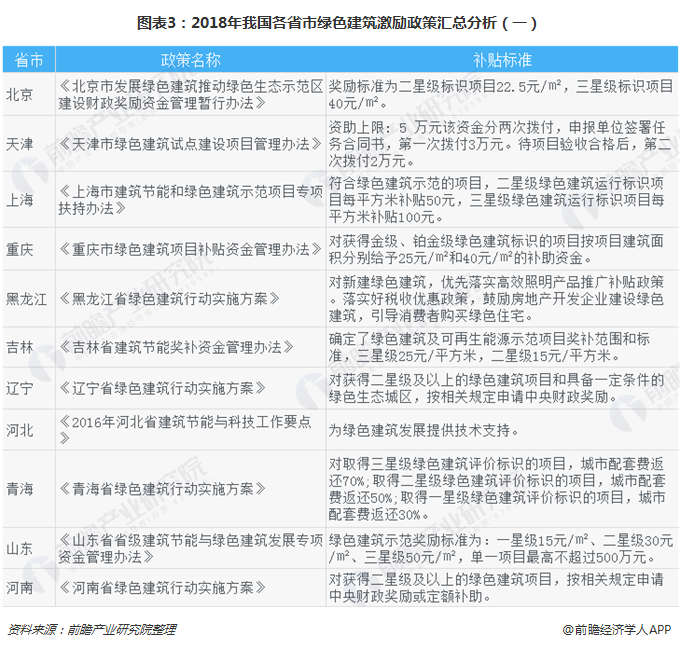 快评 第24页