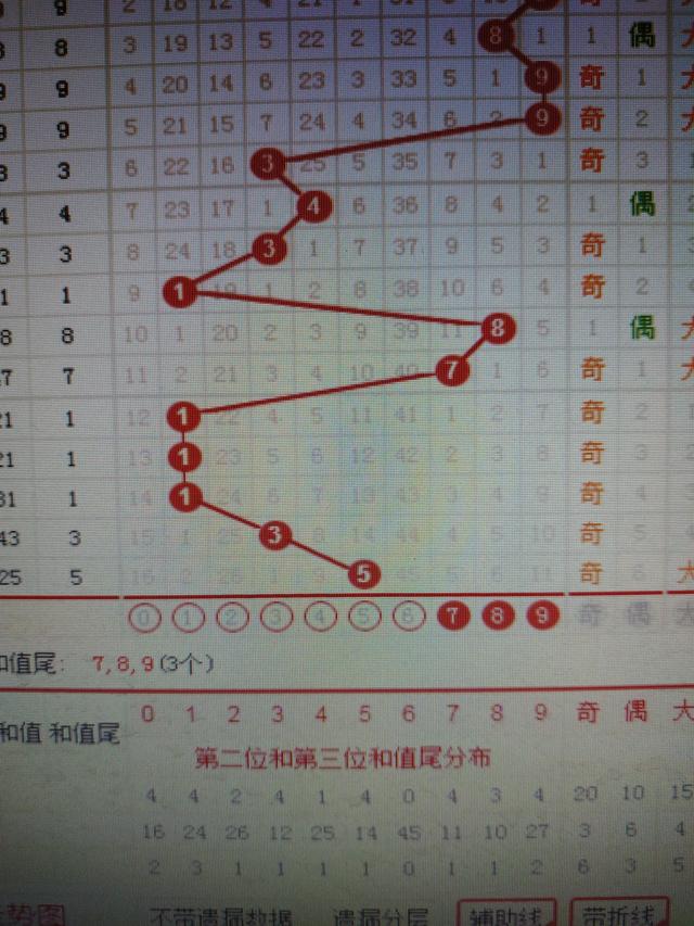 二四六香港资料期期准千附三险阻-精选解释解析落实