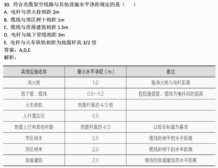 2024新奥天天免费资料53期-精选解释解析落实