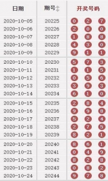 2024天天彩正版资料大全-精选解释解析落实