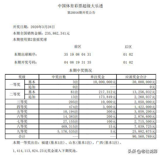 今晚新澳门开奖结果查询9+-精选解释解析落实