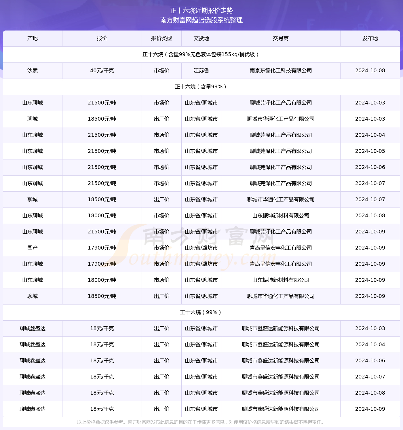 2024年正版资料免费大全亮点-精选解释解析落实