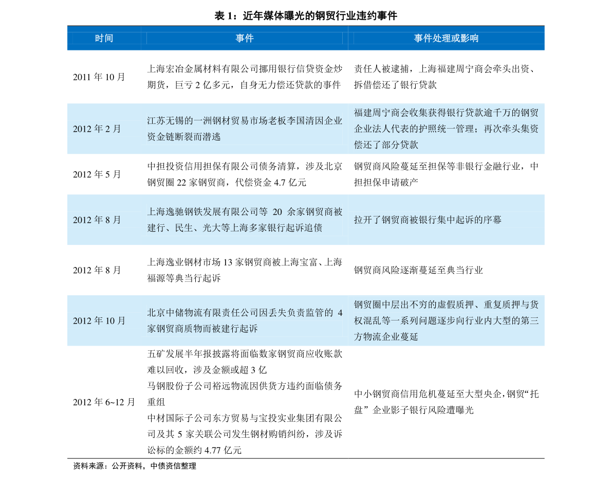 2024新奥历史开奖记录78期-精选解释解析落实