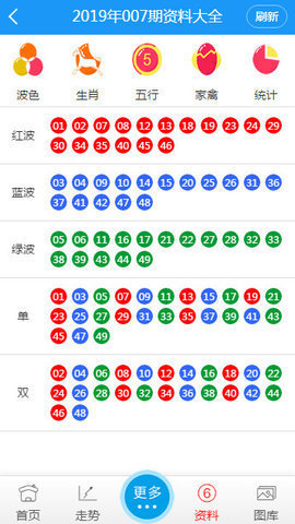 新澳门六开彩免费网站-精选解释解析落实