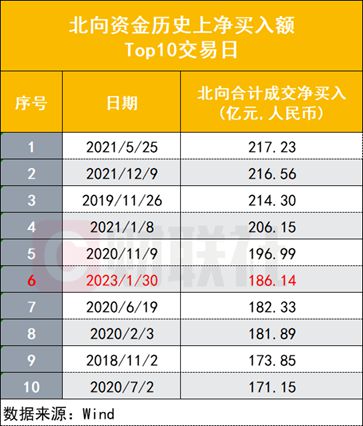 2024新奥历史开奖记录28期-精选解释解析落实