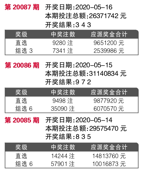 直播 第21页