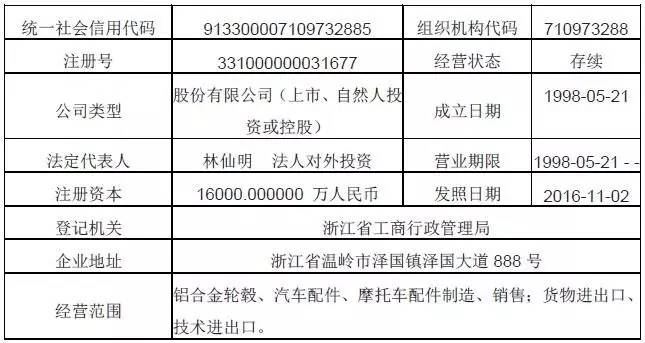 澳门内部资料和公开资料-精选解释解析落实