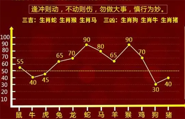 100%一肖一码100%精准-精选解释解析落实