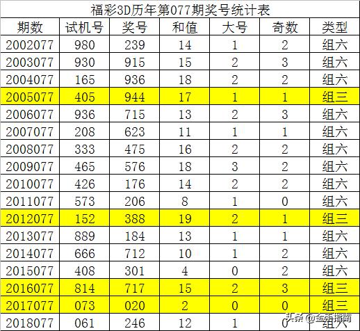 二四六天天好944cc246天彩的-精选解释解析落实