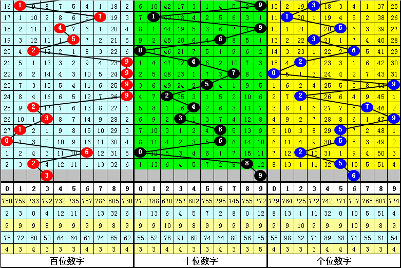 四肖期期期准四肖中特使用方法-精选解释解析落实