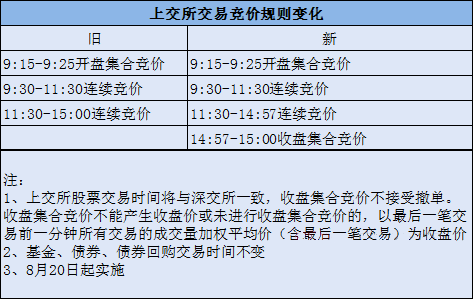 精准一码免费公开澳门-精选解释解析落实