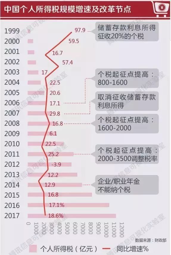 2024最新奥马免费资料生肖卡-精选解释解析落实