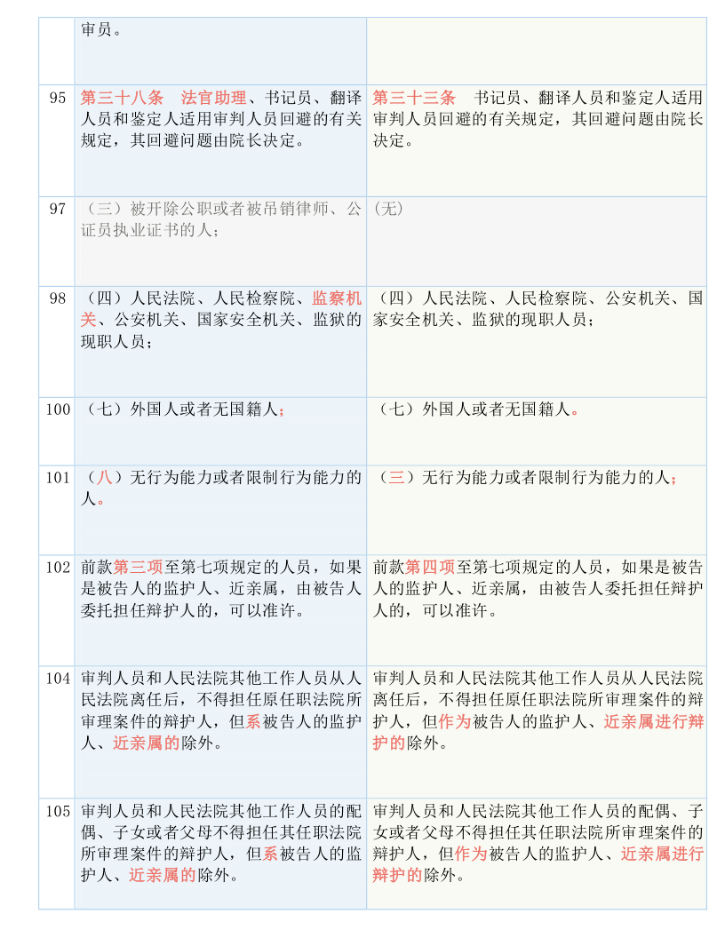 一码一肖100%精准的评论-精选解释解析落实