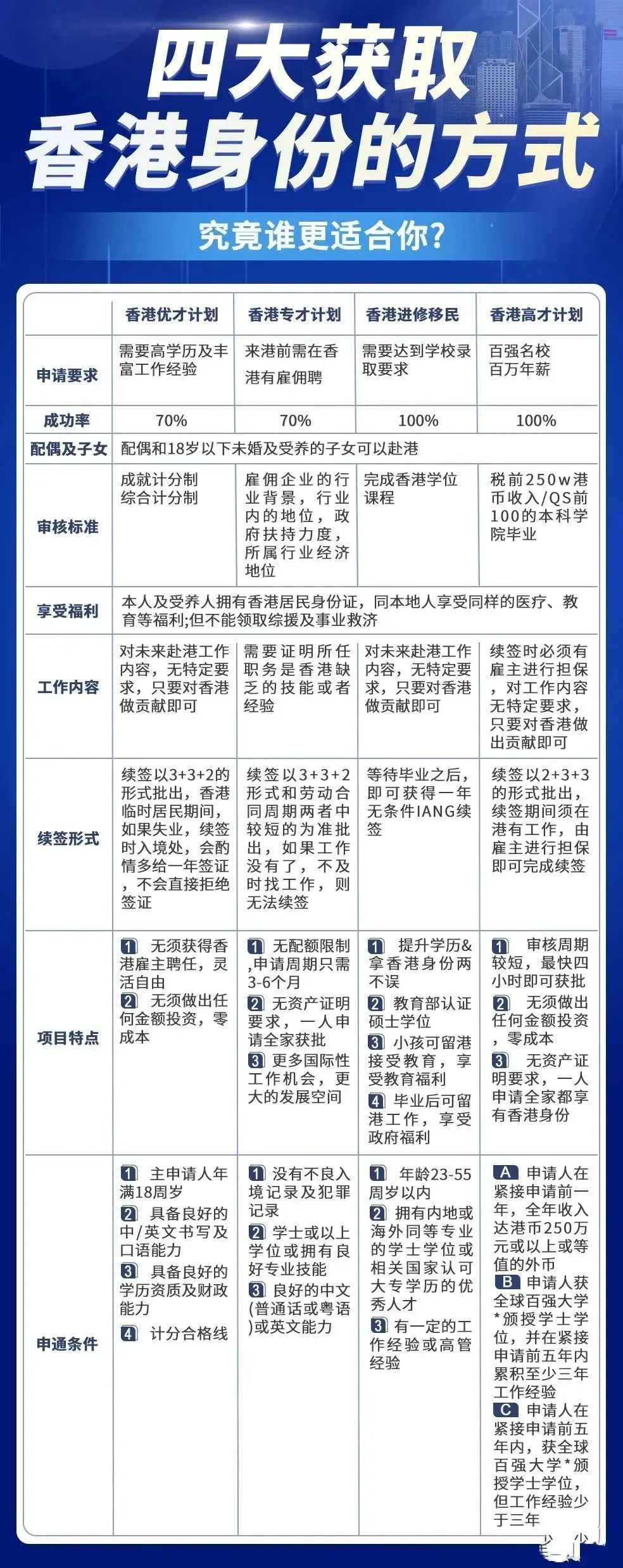 香港最快最精准免费资料-精选解释解析落实