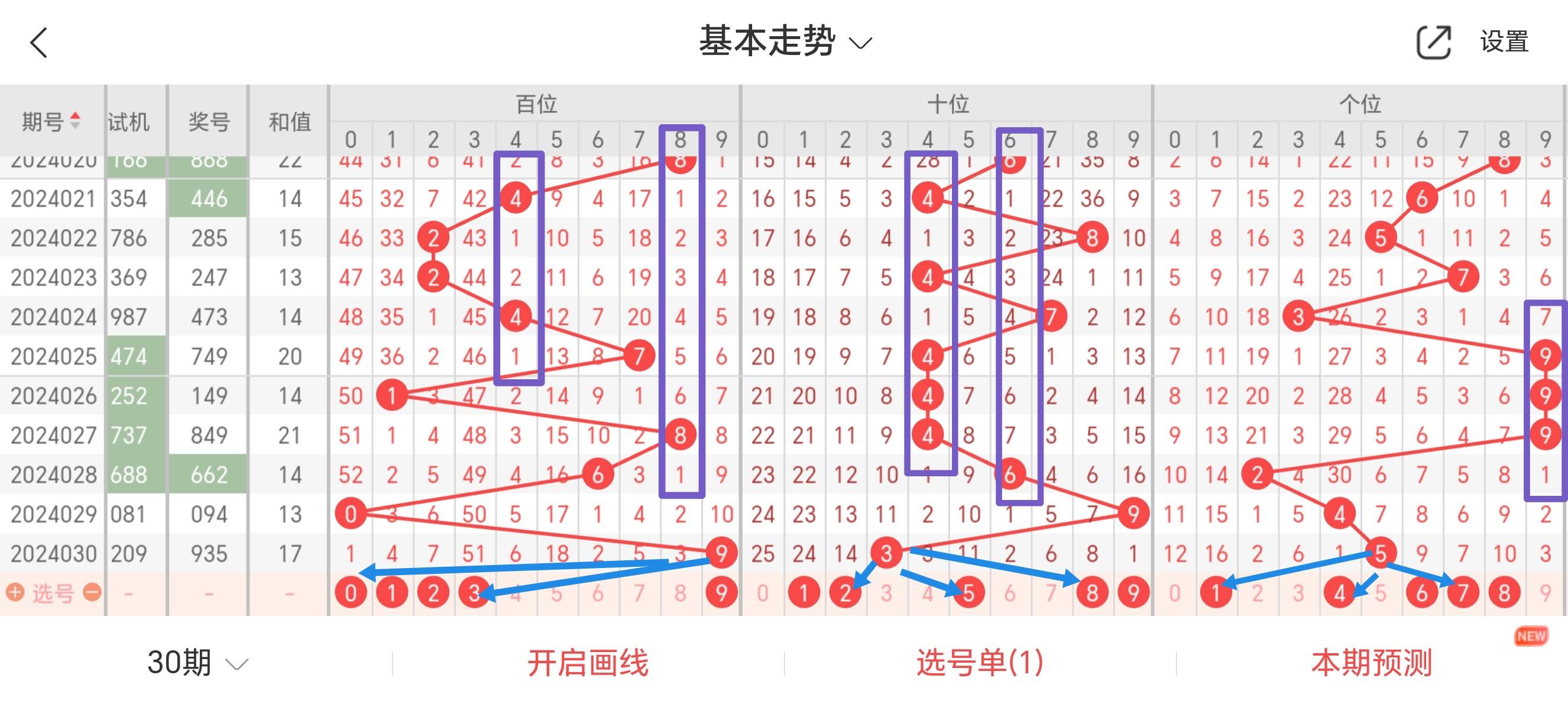 一码一肖一特早出晚-精选解释解析落实