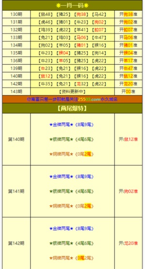 澳门三肖三码精准100%-精选解释解析落实