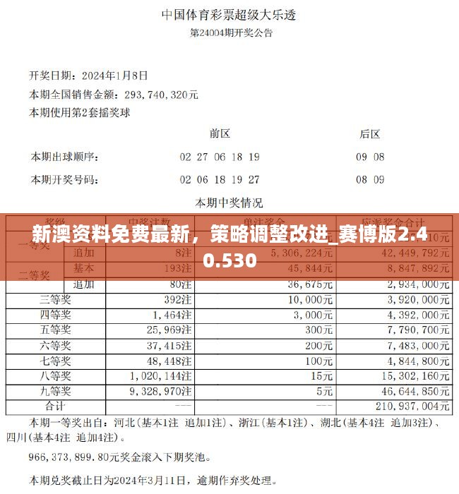 新澳六叔精准资料4988-精选解释解析落实