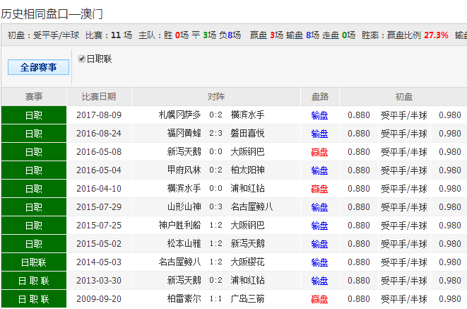 62827cσm澳彩资料查询优势-精选解释解析落实