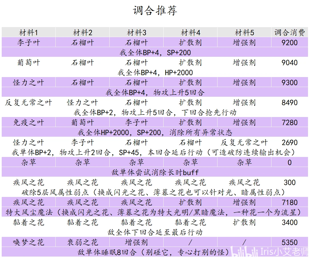 奥门全年资料免费大全一-精选解释解析落实