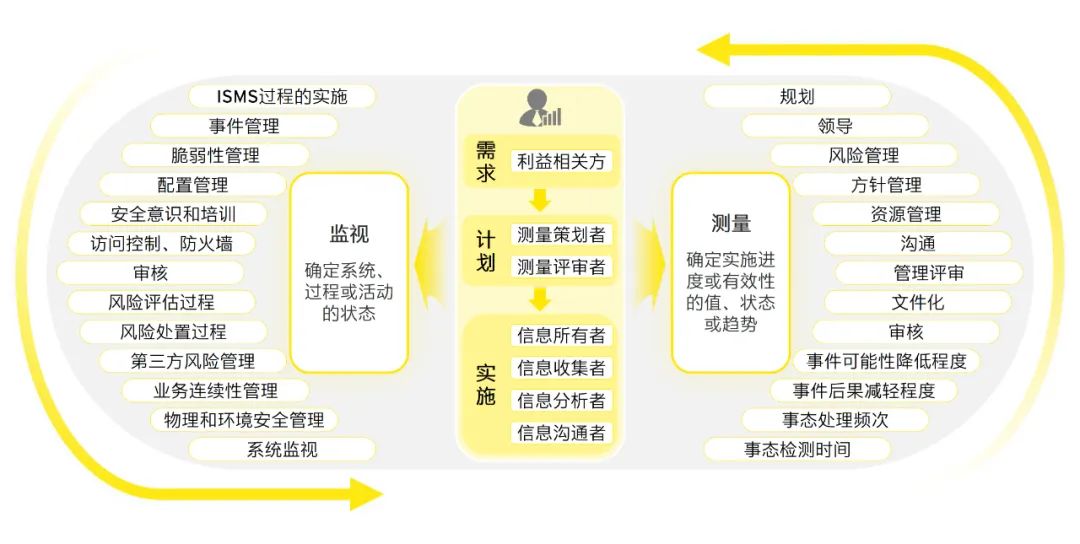 2024新奥精准免费-精选解释解析落实