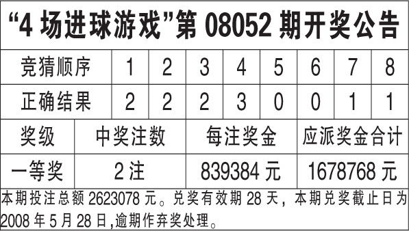 澳门6合开奖结果+开奖记录今晚-精选解释解析落实