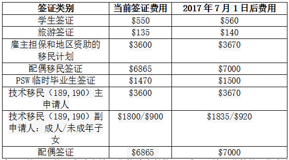 新澳开奖记录今天结果-精选解释解析落实