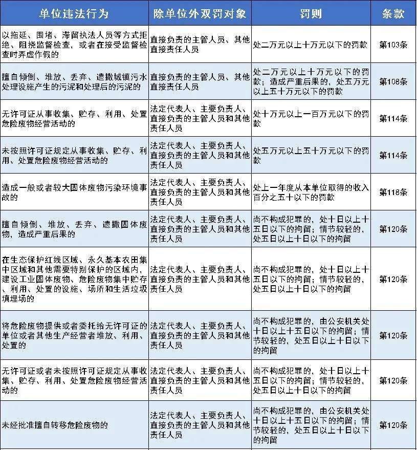 新澳门六和免费资料查询-精选解释解析落实