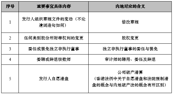 香港最快最准资料免费2017-2-精选解释解析落实