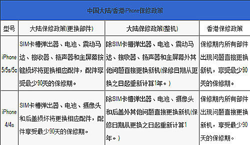 香港二四六开奖免费结果一-精选解释解析落实